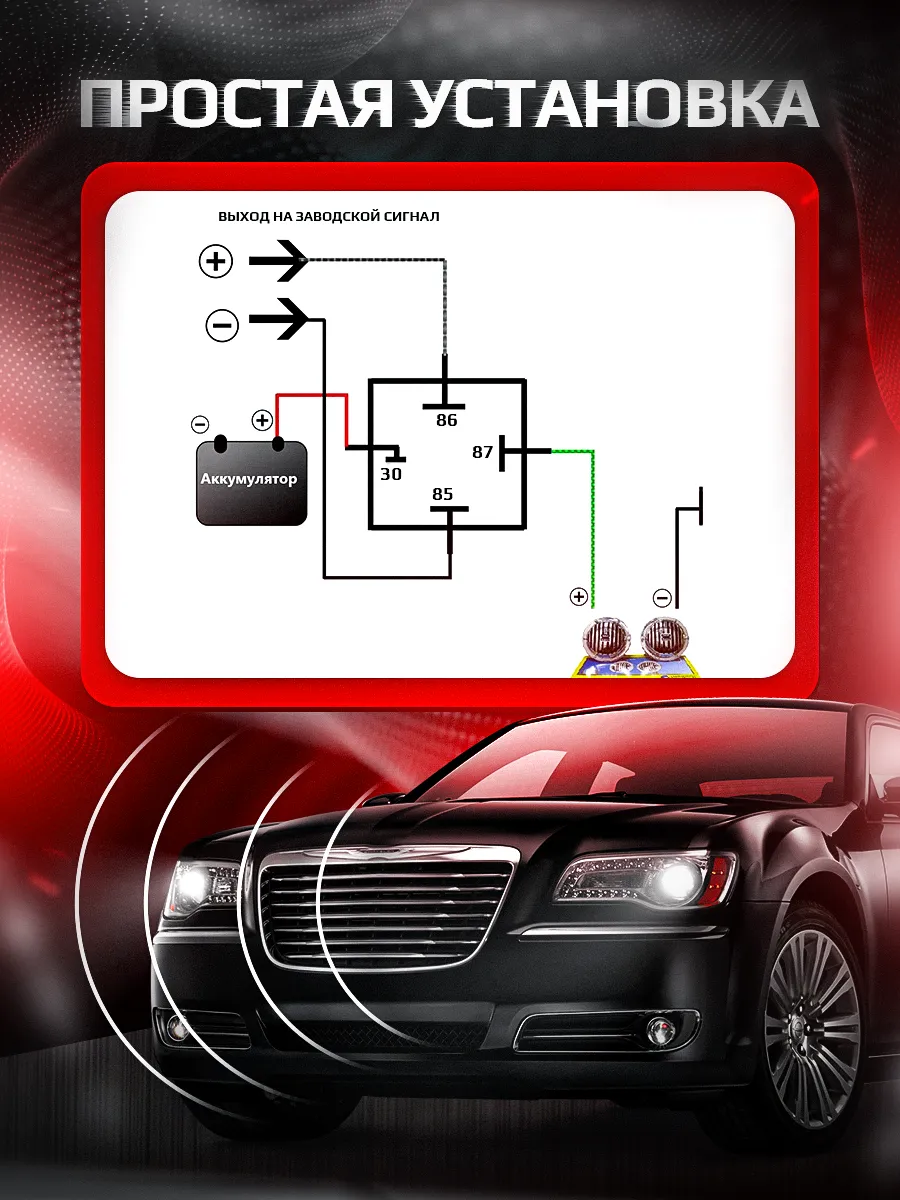 Сигнал "RADIANT MINI"