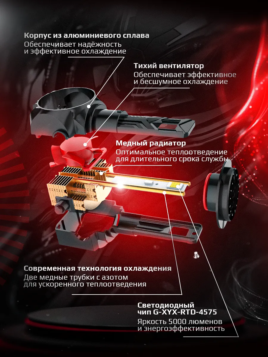 Светодиодные лампы A98 ver 2 H1
