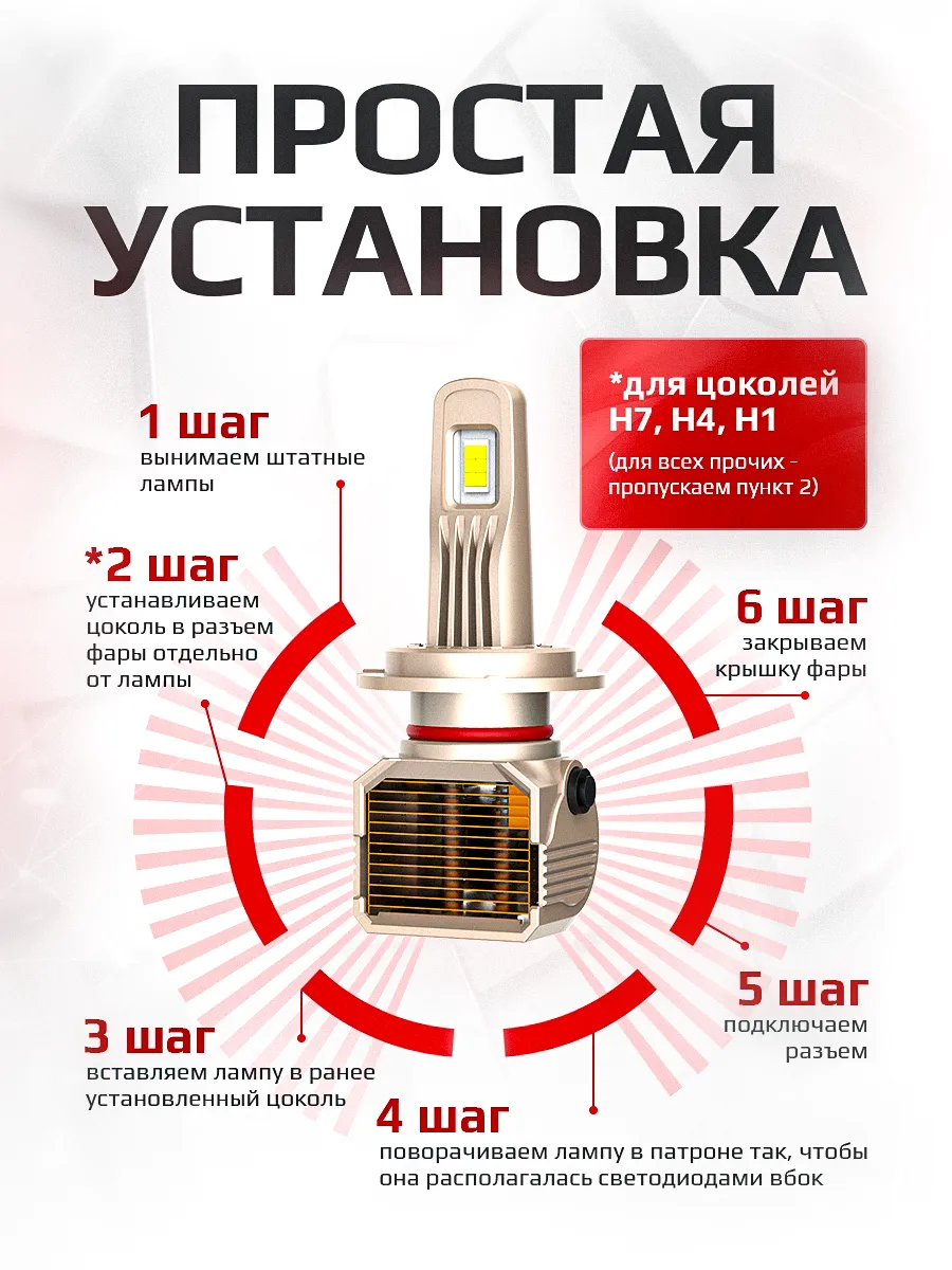 Светодиодные лампы A95 4300K H7 CANBUS