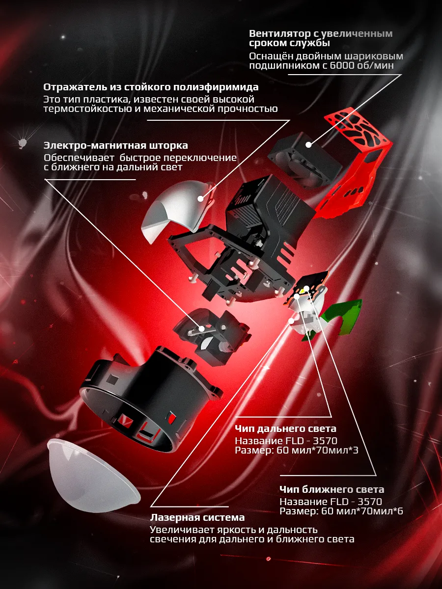 BI-LED линза "PHOENIX LASER" 3 дюйма 12V 6300K