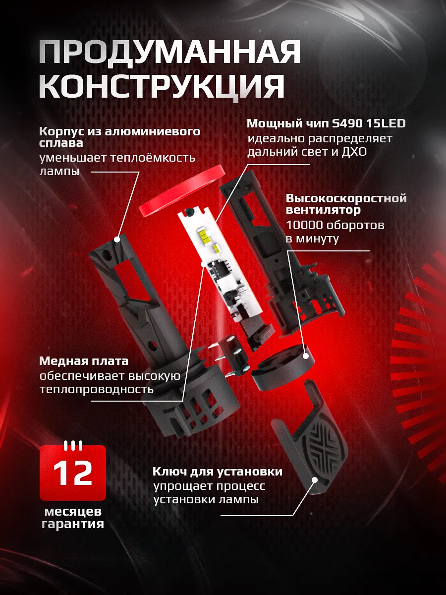 Светодиодная лампа POLARA H15