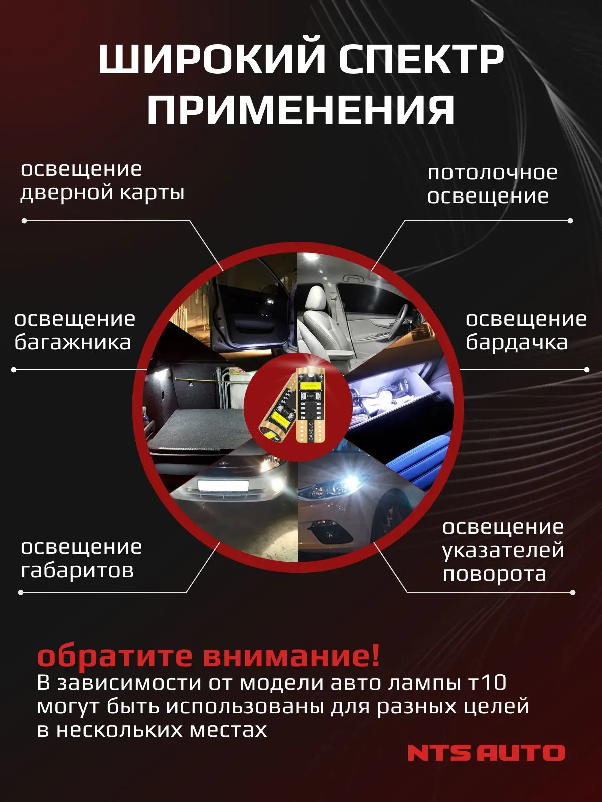 W5W/T10-2055-3 БЕЛЫЙ 12-24V