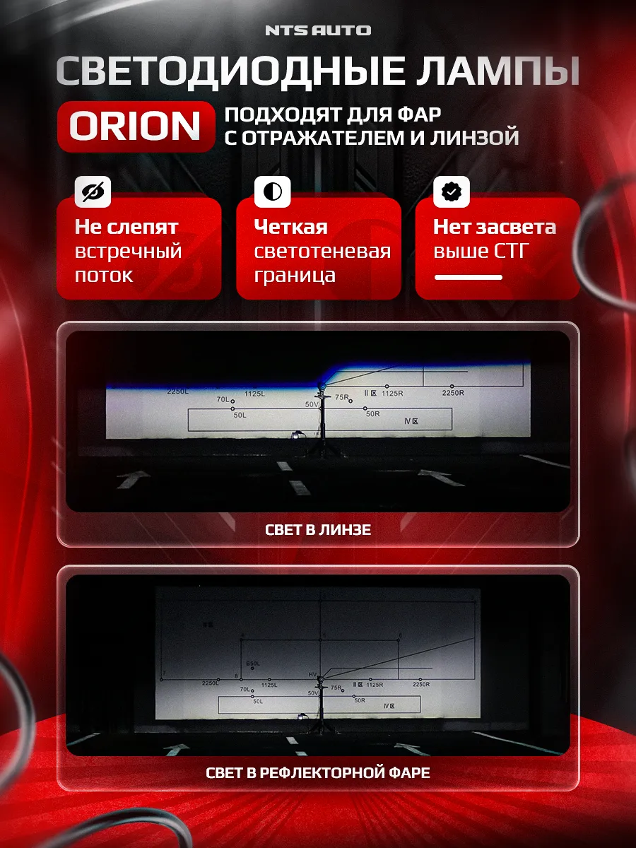 Светодиодные лампы ORION H7/H18 6300K