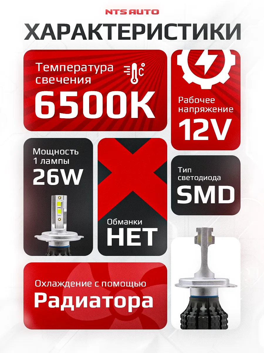 Светодиодные лампы S5 H4