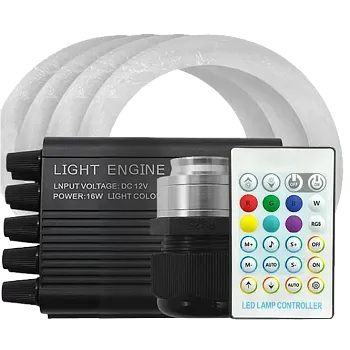 Звездное небо